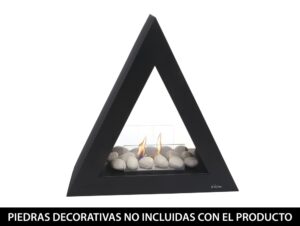 biochimenea suelo piramidal taliab frontal