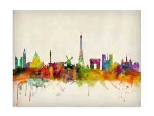 cuadro acuarela city skyline2 frontal
