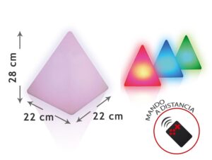 piramide ambiental guiz guiz frontal
